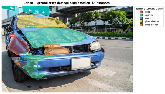 7 instances annotation plate